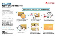 Cleaning Flexographic plates