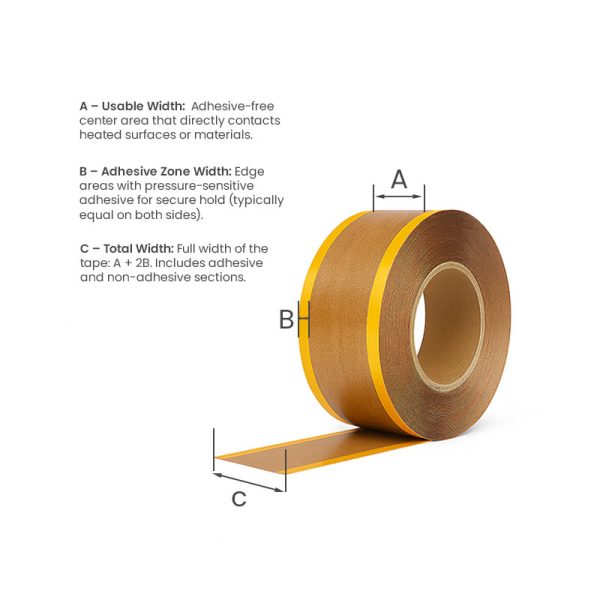 ZC0T00 <span> Zone Sans Adhésif en PTFE </span> – Image 2