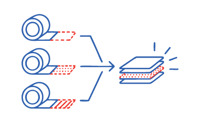 Laminating 2 Combine Material Functions
