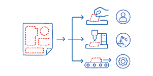 Die Cutting 6 Support Production Processes